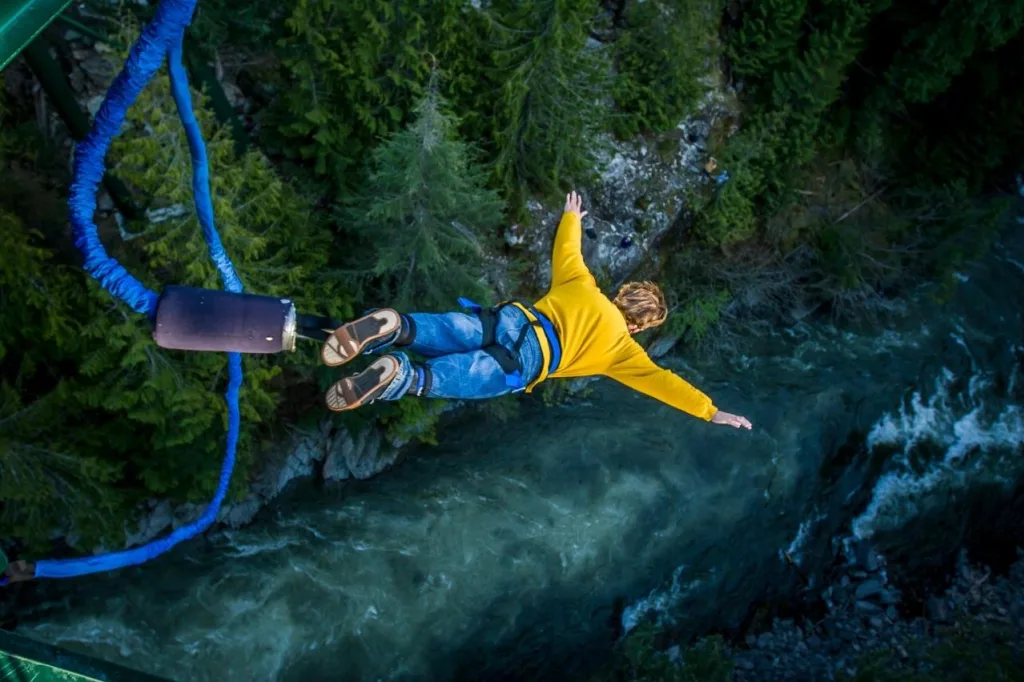 Adventure Travel Ideas: Top Thrilling Destinations & Tips